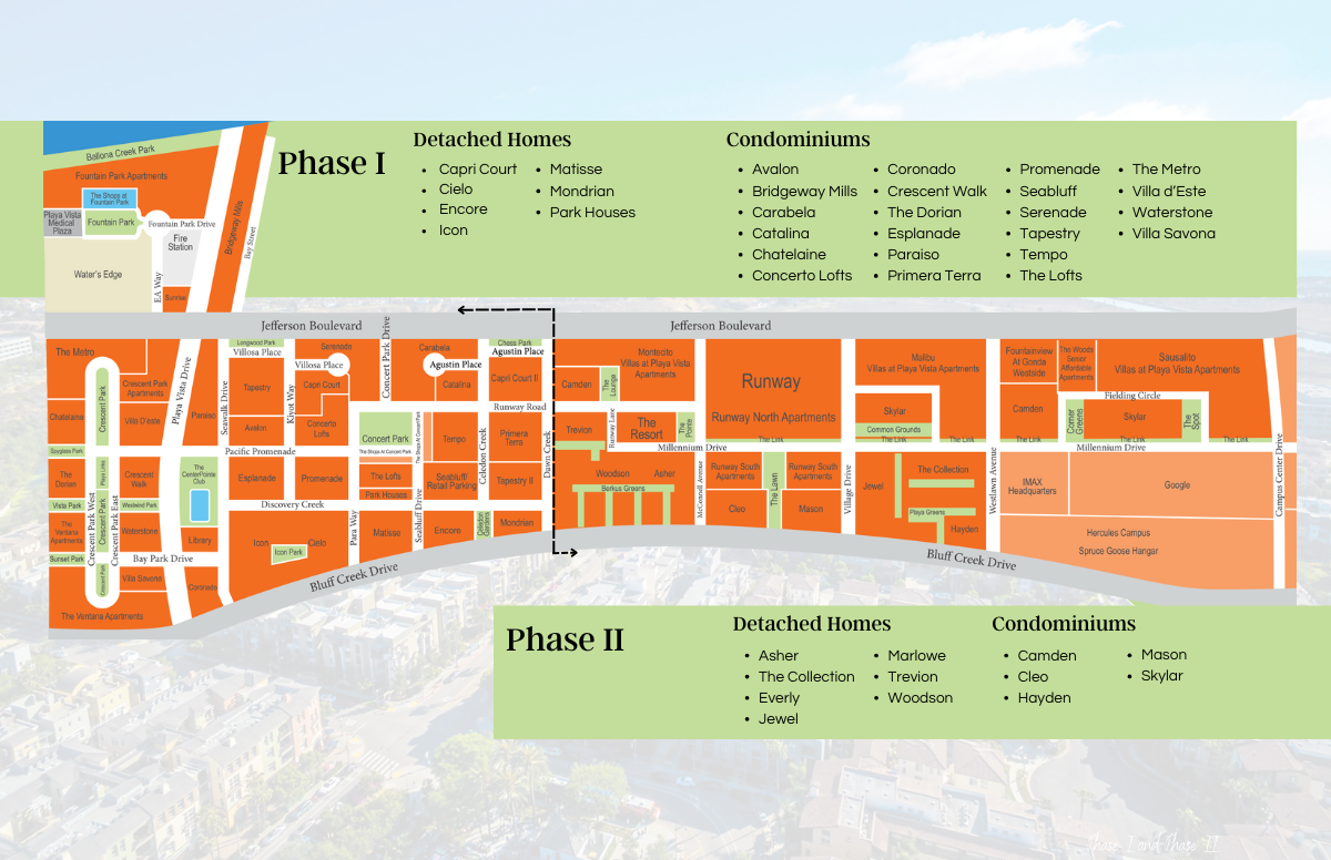 Map of Playa Vista showing Phase 1 and Phase 2 communities